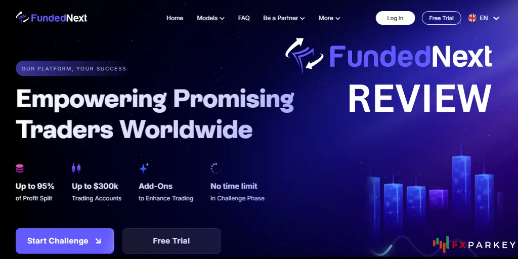 FundedNext Review