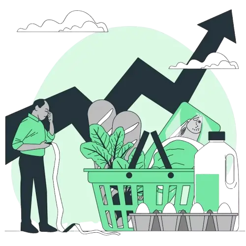 Market Inefficiencies