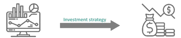 Statistical arbitrage