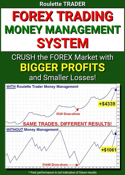 Forex Trading Money Management System