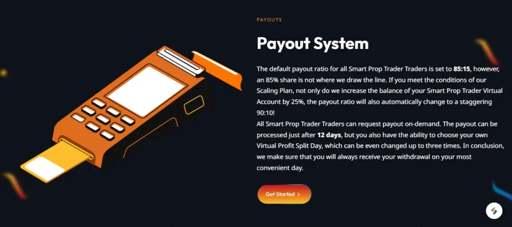 Smart Prop Trader Payout System