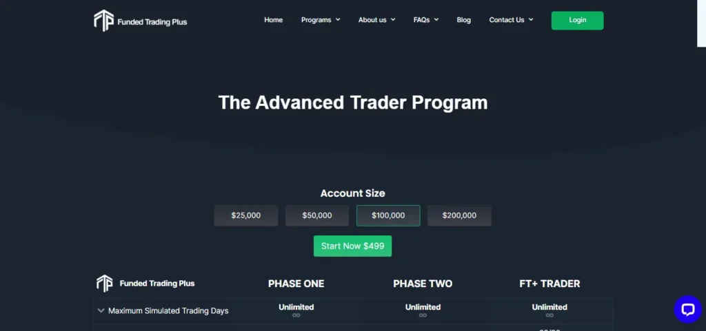 The Advanced Trader Program