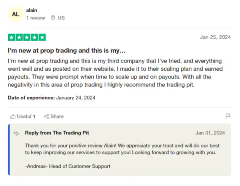 The Trading Pit Reviews on Trustpilot