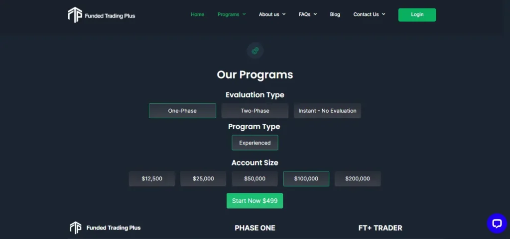Funded Trading Plus Programs and Payout Structures