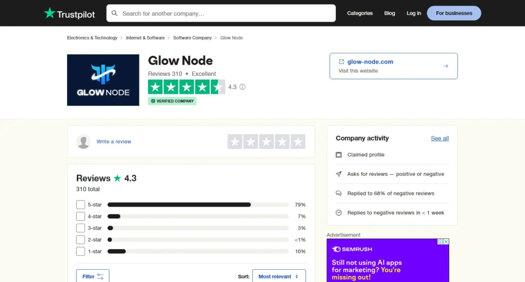 Glow Node Ratings and Reviews on Trustpilot