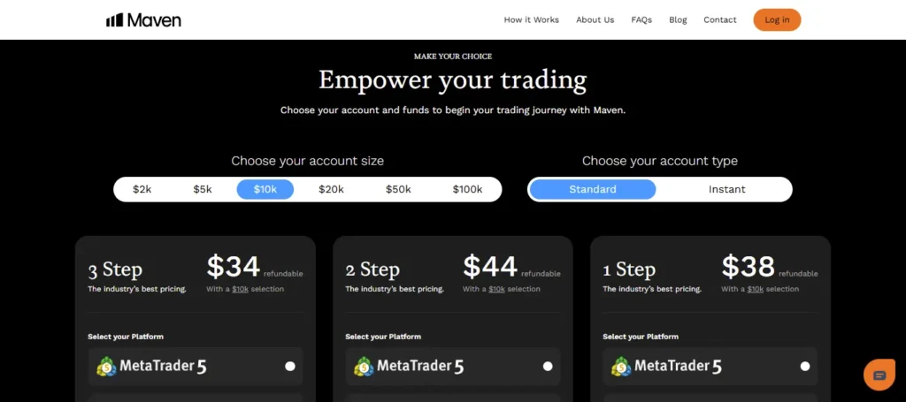 Maven Trading Account