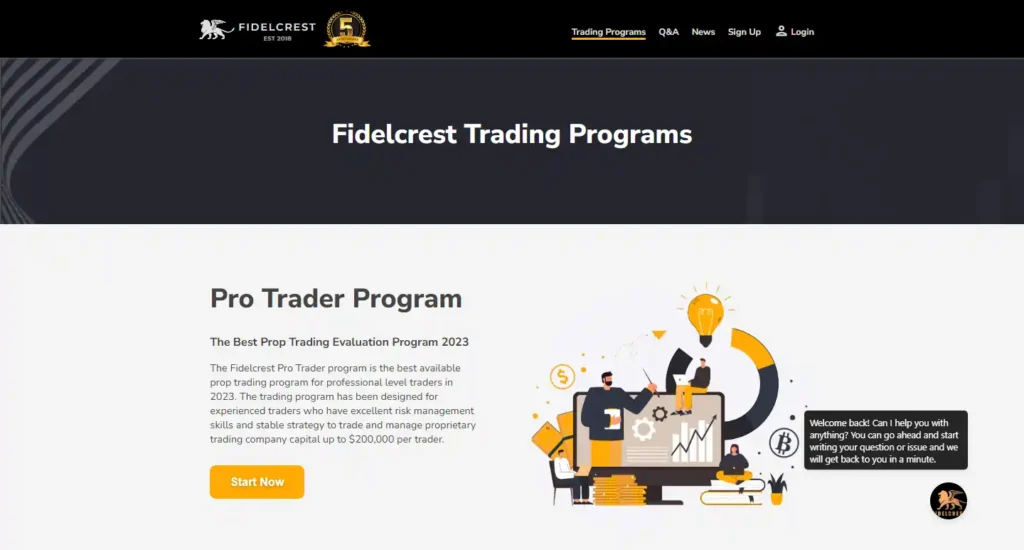 FidelCrest Pro Trader Aggressive