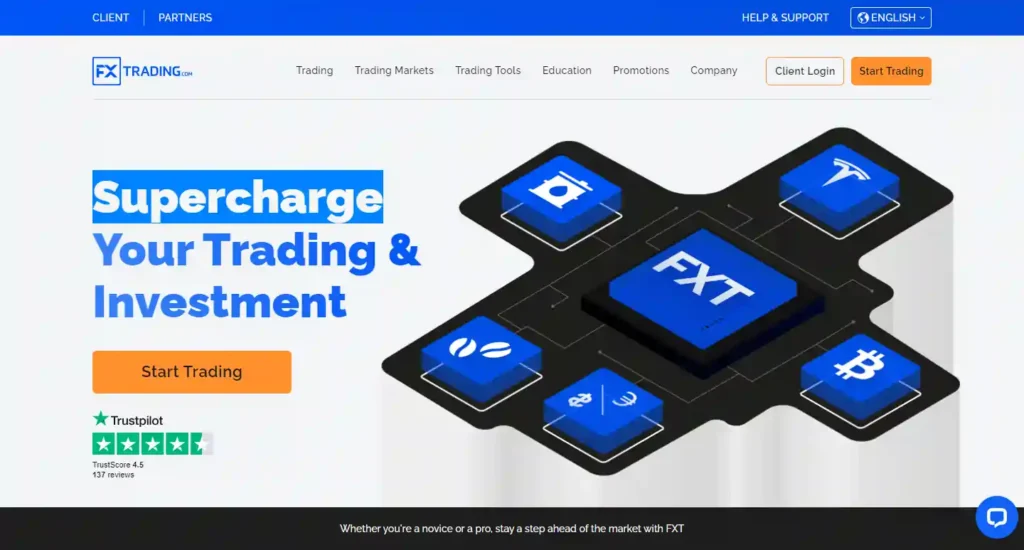 fxtrading.com