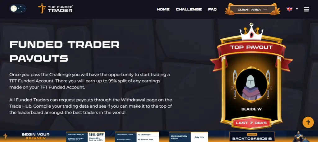 the Funded Trader Payout