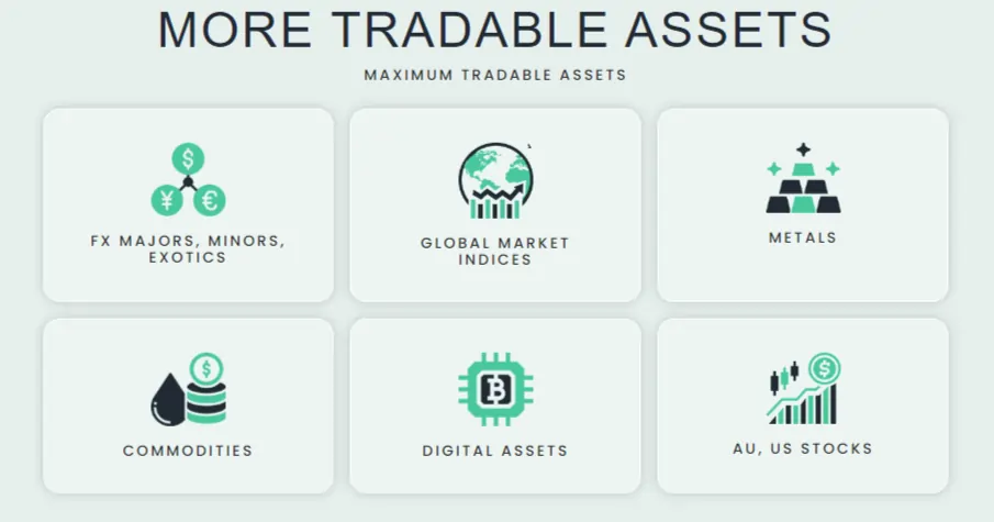 MORE TRADABLE ASSETS