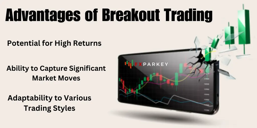 Advantages of Breakout Trading