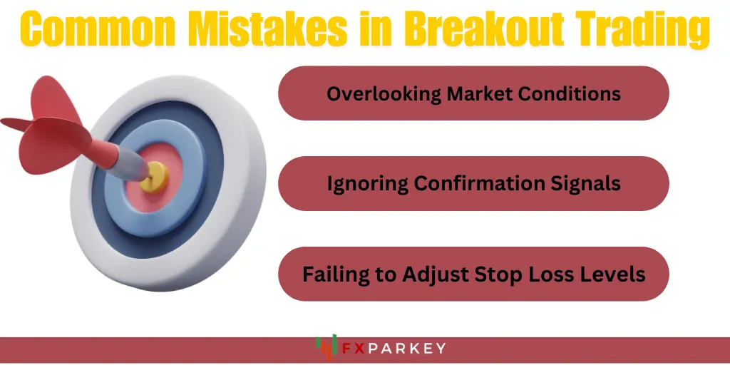 Common Mistakes in Breakout Trading