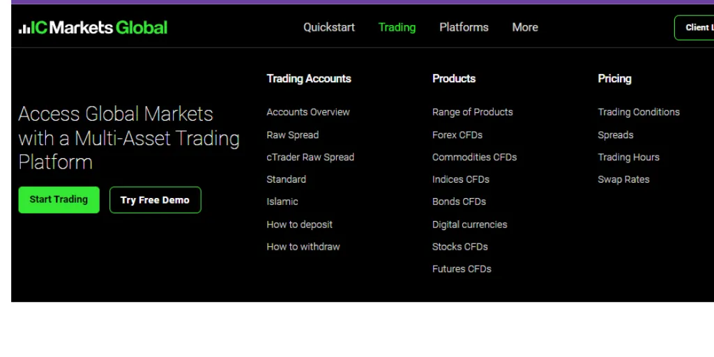 IC Markets Trading Accounts and Conditions