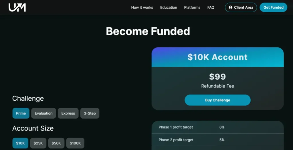 UWM Trading Funding Programs and Challenges