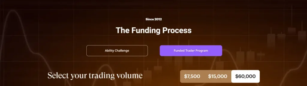 Choose your desired funded trader program