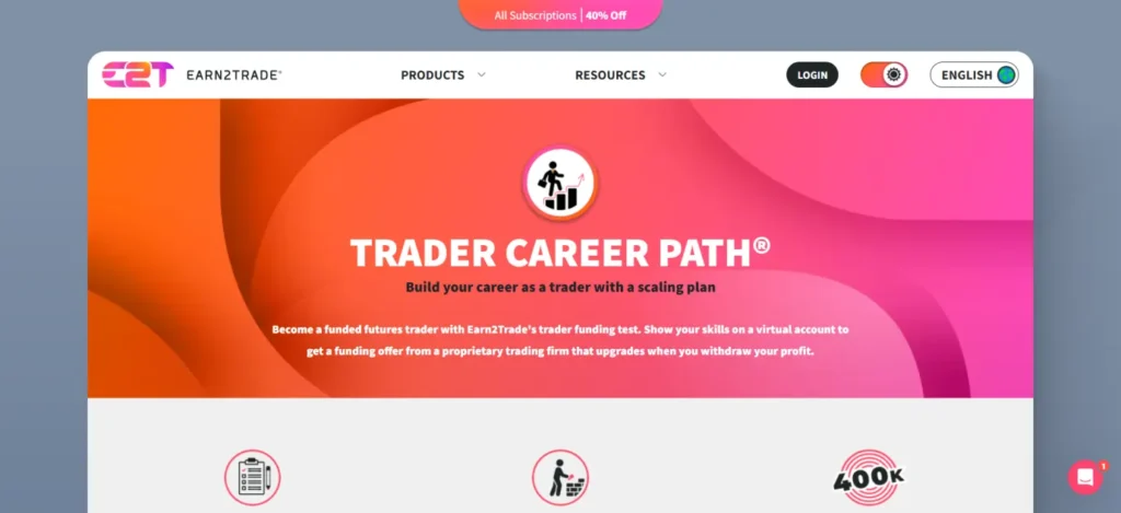 Earn2Trade Trader Career Path®