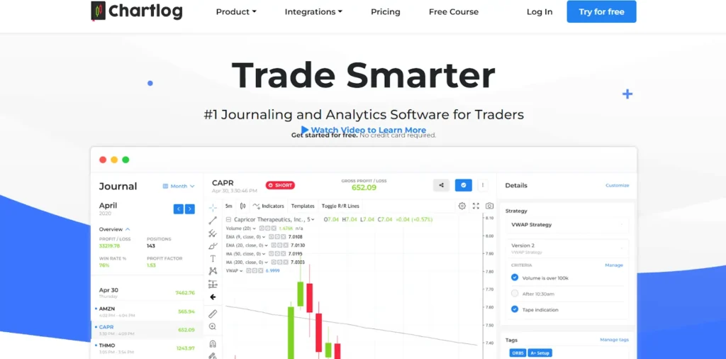 Chartlog