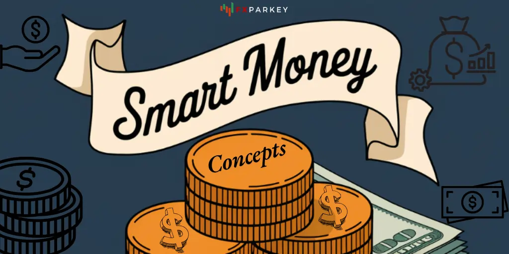 Smart Money Concepts