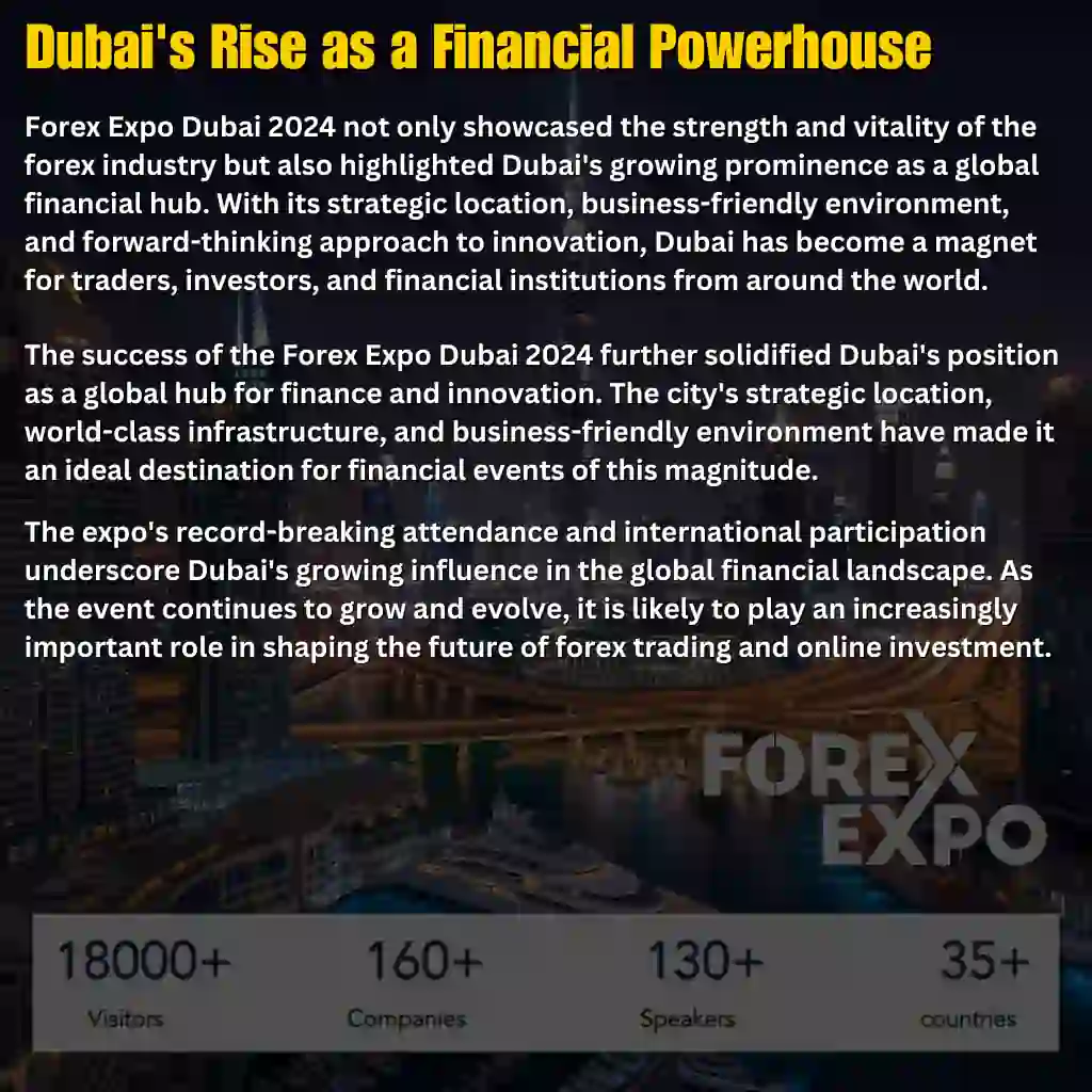 Forex Expo Dubai Rise as a Financial Powerhouse