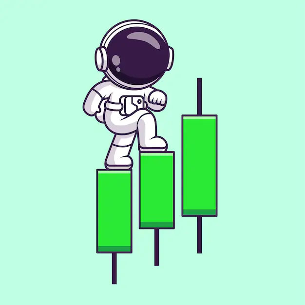 Key Characteristics of Prop Trading