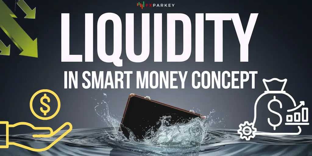 Liquidity in Smart Money Concept