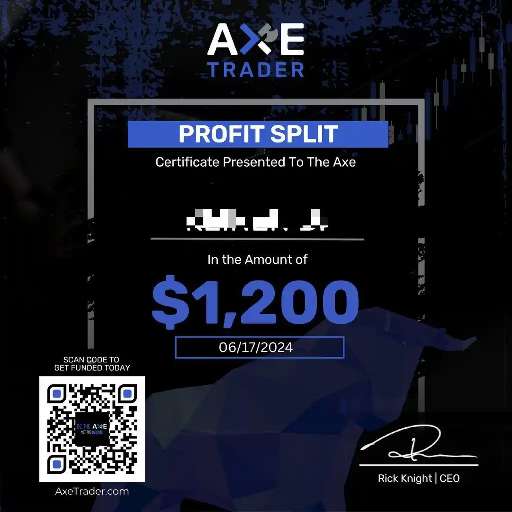 Payout Certificates at Axe Trader