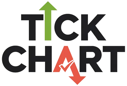 Tick Chart