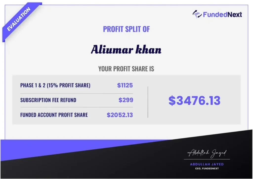 FundedNext Profit Split Certificates