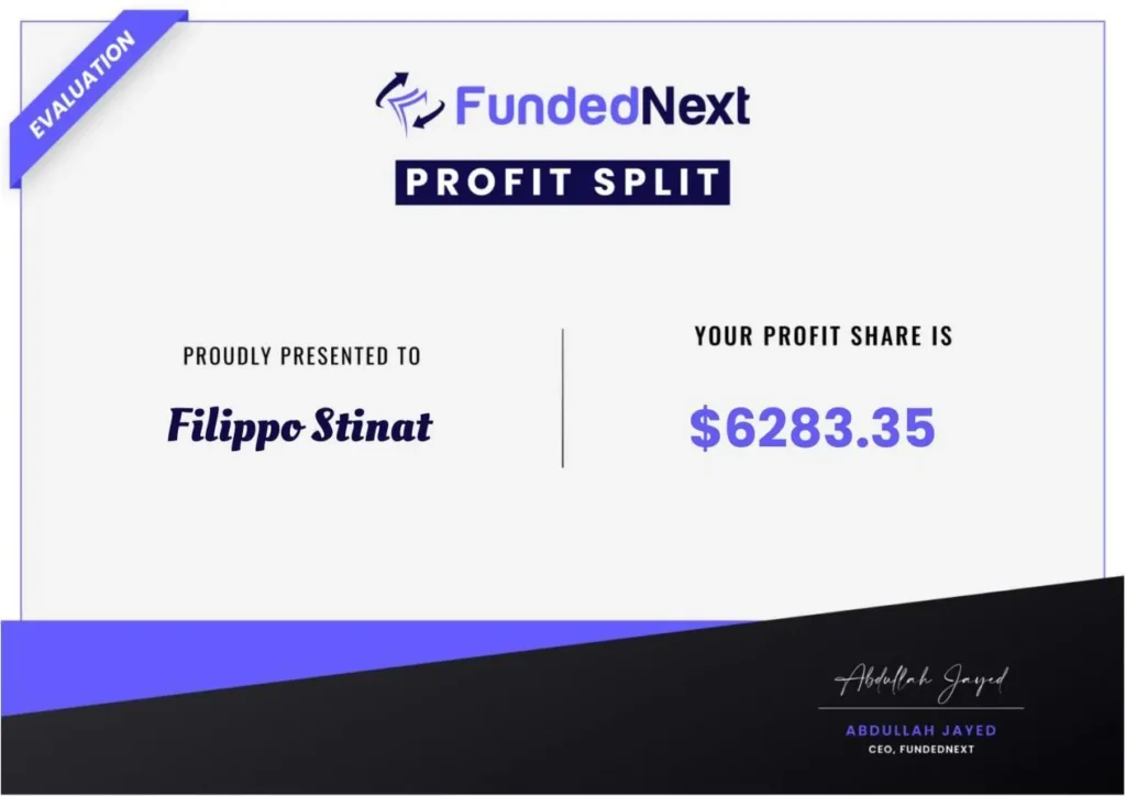 FundedNext Profit Split Certificates