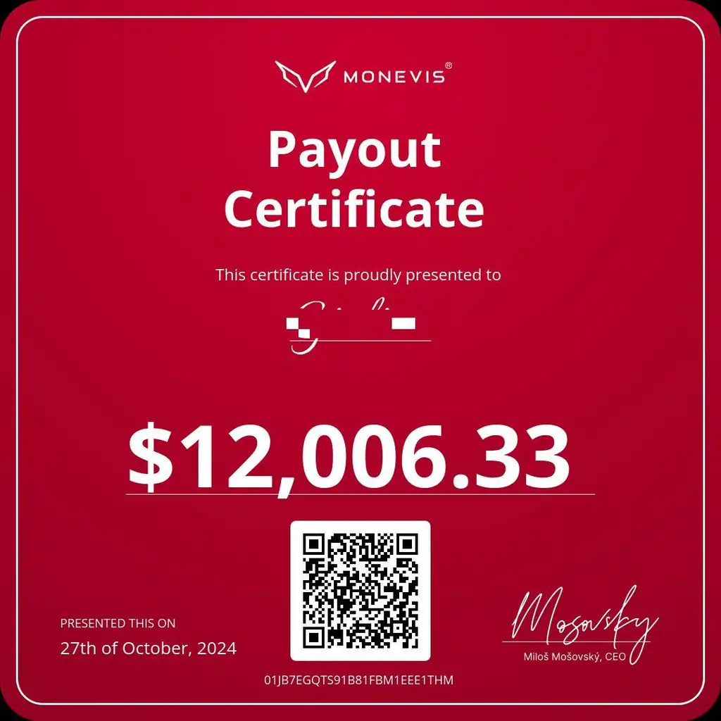 Monevis Payout Certificates