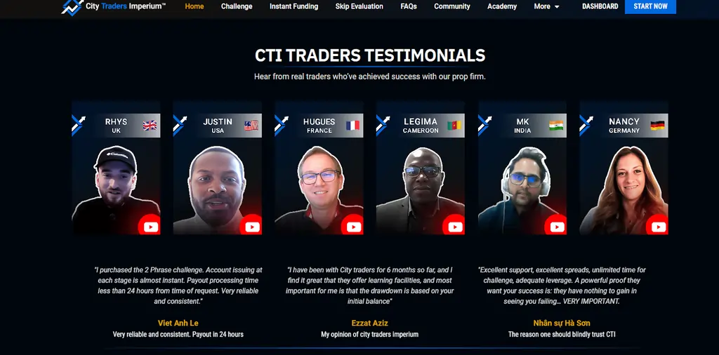 Why Traders Choose City Traders Imperium (CTI)