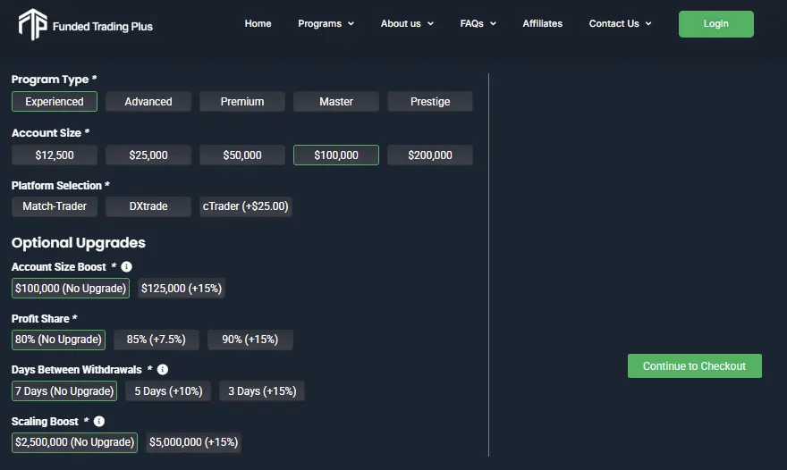 Funded Trading Plus Account Sizes