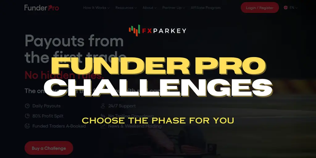 FunderPro Challenges