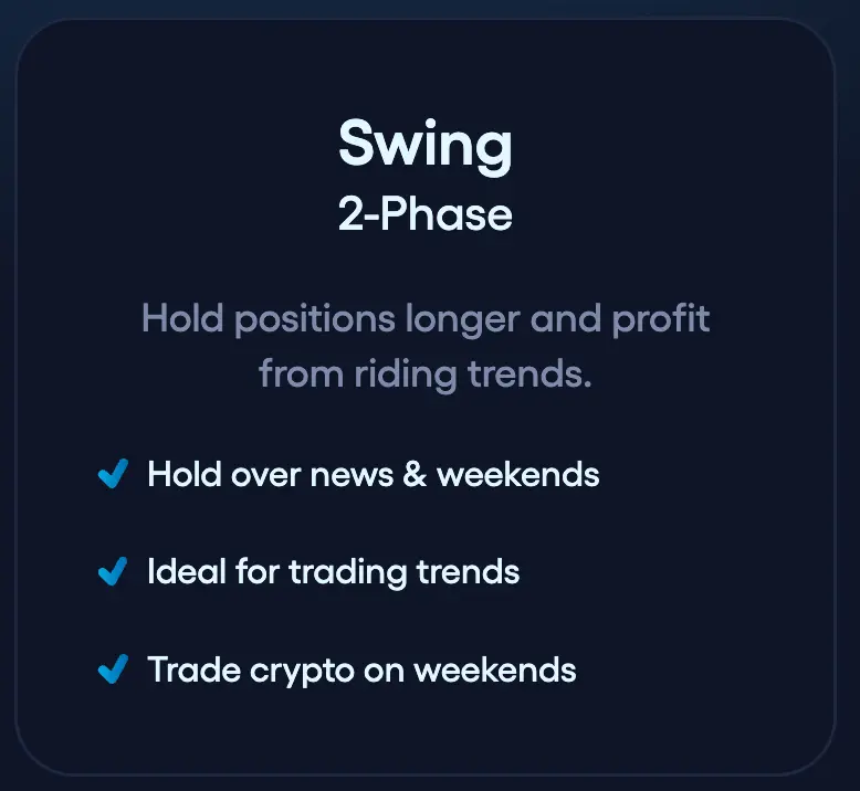 FunderPro Swing 2 Phase Challenges