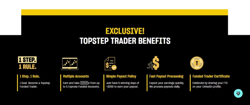Topstep's Payout Flow