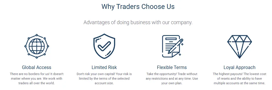 Why Choose Bulenox