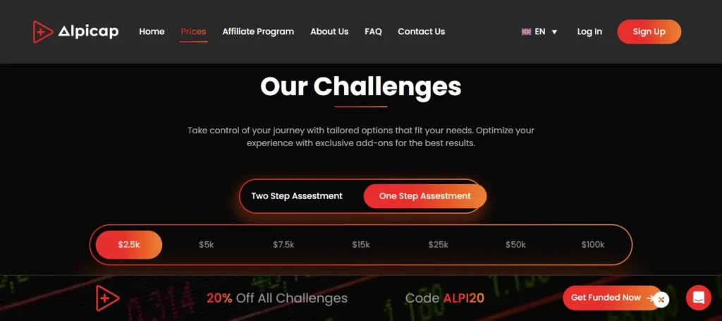 Alpicap One-Step Assessment
