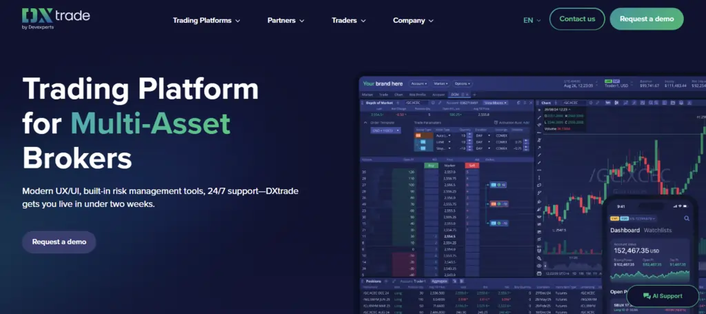 DX Trade