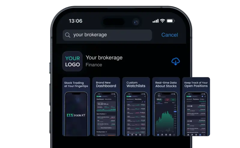 DXtrade Future