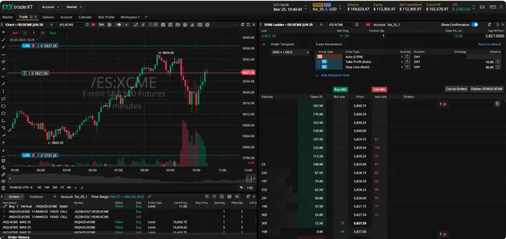 DXtrade regulations and compliance
