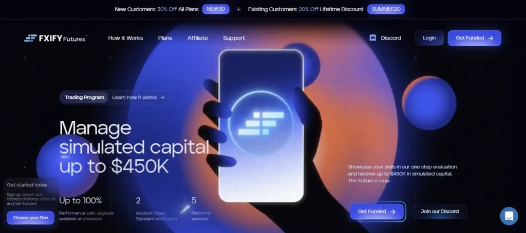 FXIFY Futures