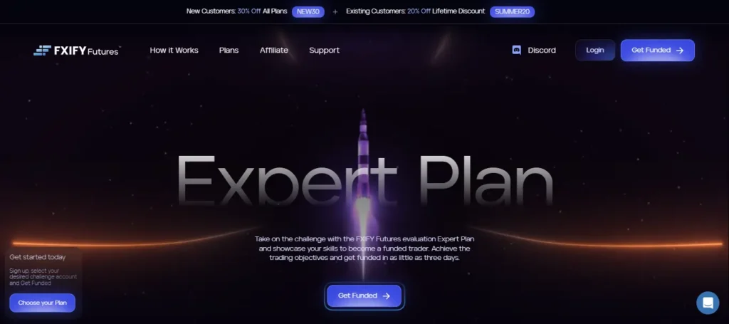 FXIFY Futures expert plan