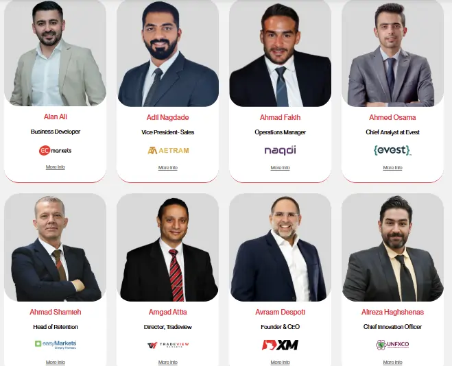 Forex Expo Dubai 2025's Speakers