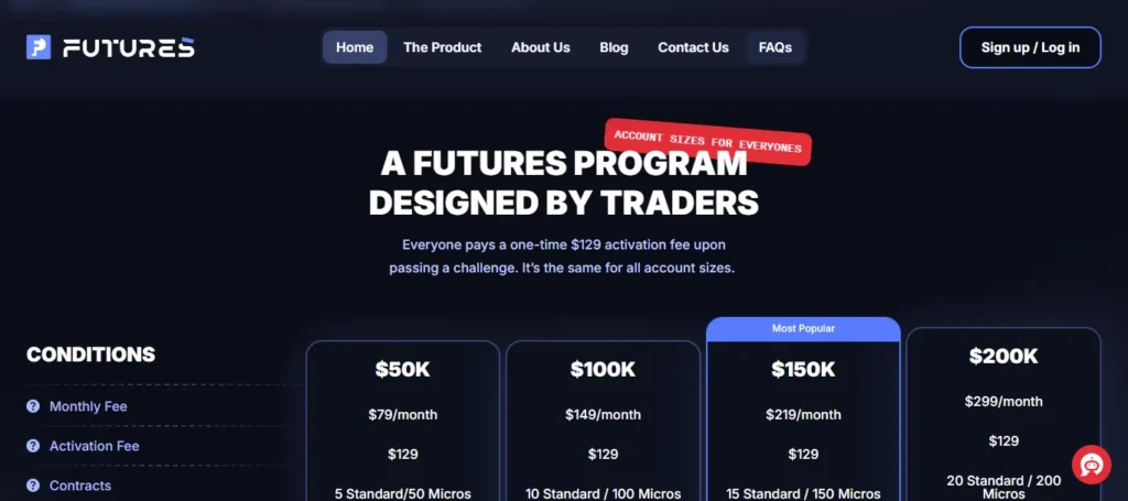 FunderPro Futures Funding Plans
