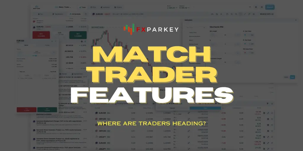Match Trader Features