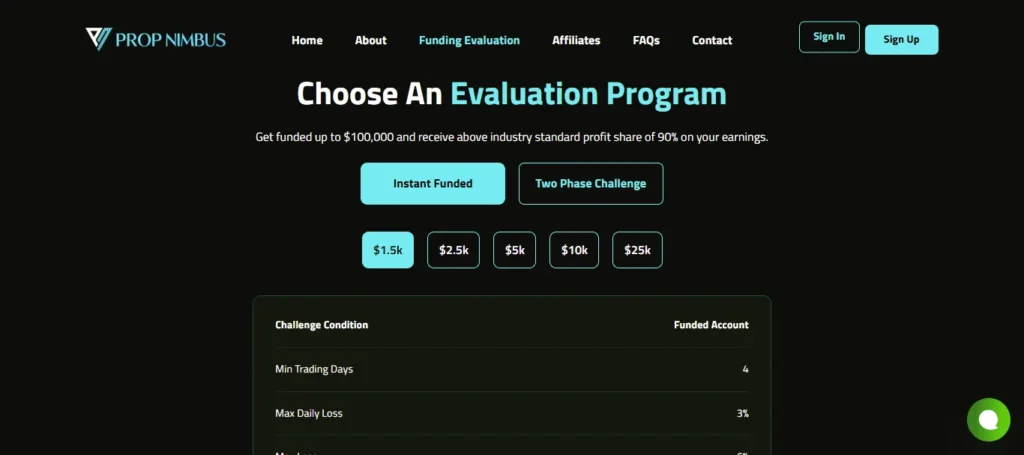 Prop Nimbus's Funding Programs 