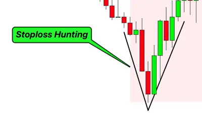 Recognize Common Triggers