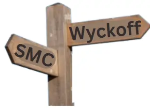 SMC AND Wyckoff