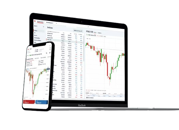 See How it Impacts Traders