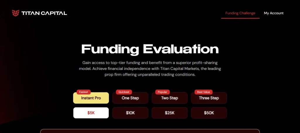 Titan Capital Markets evaluation product
